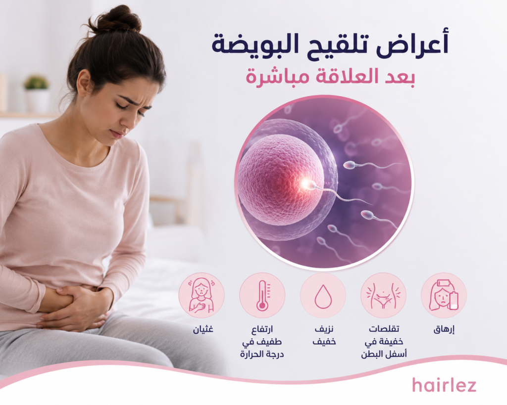 أعراض تلقيح البويضة بعد العلاقة مباشرة