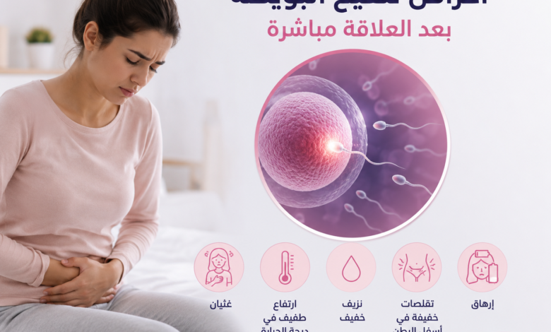 أعراض تلقيح البويضة بعد العلاقة مباشرة