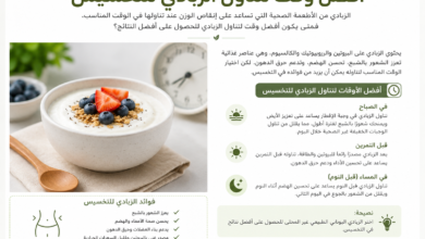Photo of افضل وقت لتناول الزبادي للتخسيس