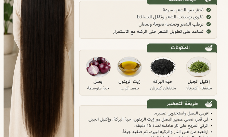 خلطة تطويل الشعر للركبه
