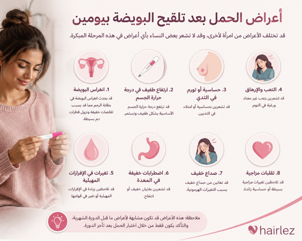 أعراض الحمل بعد تلقيح البويضة بيومين لكل من يسال