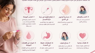 Photo of أعراض الحمل بعد تلقيح البويضة بيومين لكل من يسال