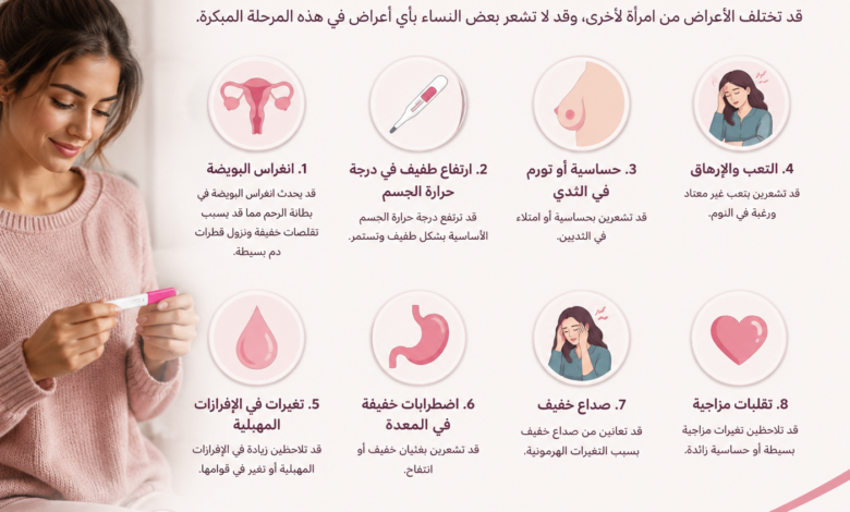 أعراض الحمل بعد تلقيح البويضة بيومين لكل من يسال